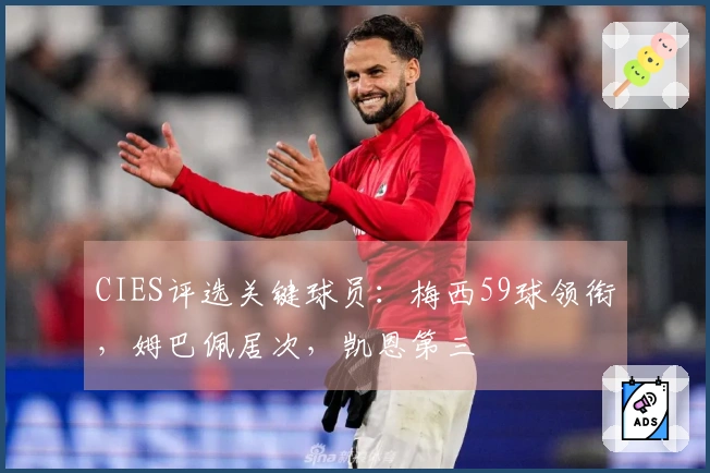CIES评选关键球员：梅西59球领衔，姆巴佩居次，凯恩第三
