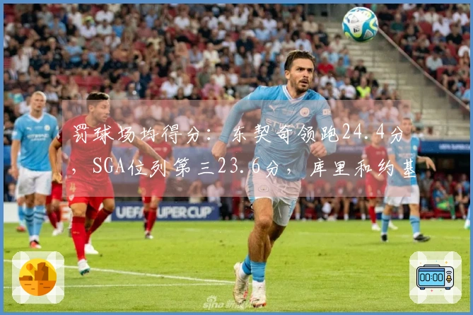 罚球场均得分：东契奇领跑24.4分，SGA位列第三23.6分，库里和约基奇分别为7和8分
